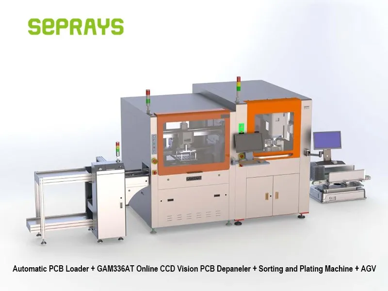 GAM336AT PCB Router Depaneling